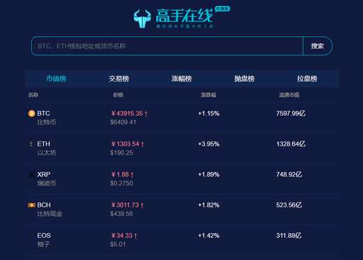 高手在线|币圈投资分析工具