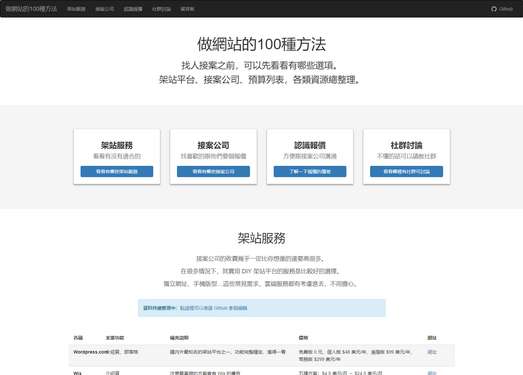 做网站的100种方法大全